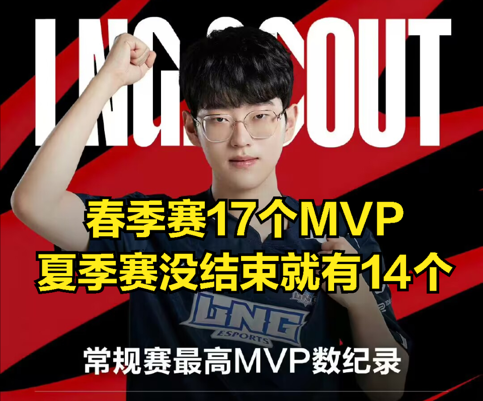 Scout重返赛场，刷新纪录首场状态出色，雄鹿观众沸腾！的简单介绍